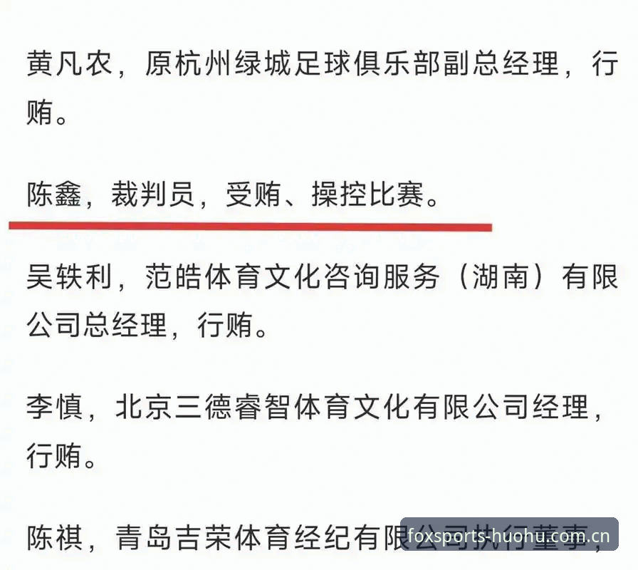 火狐体育官网入口 中国足协重拳出击!3批禁足名单+48人处罚的5大关键看点