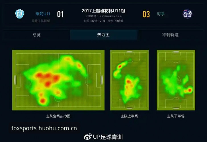 揭秘火狐体育手机客户端iOS版：专业赛事分析背后的真相